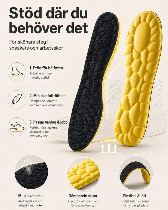 CloudStep Stötdämpande Sulor