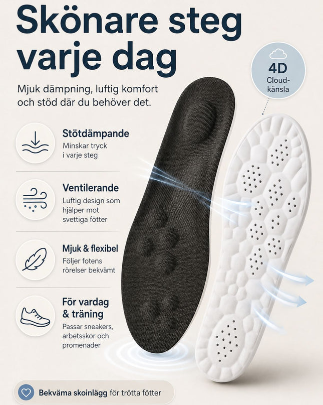 ComfortStep Stötdämpande Skoinlägg