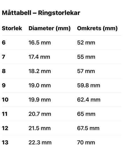 Pulse X Smart Ring - Guld