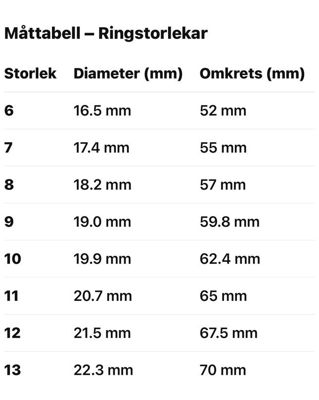 Pulse X Smart Ring - Guld