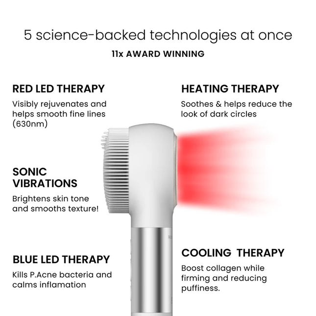Glow Tech - Elektrisk ansiktsrengöringsborste